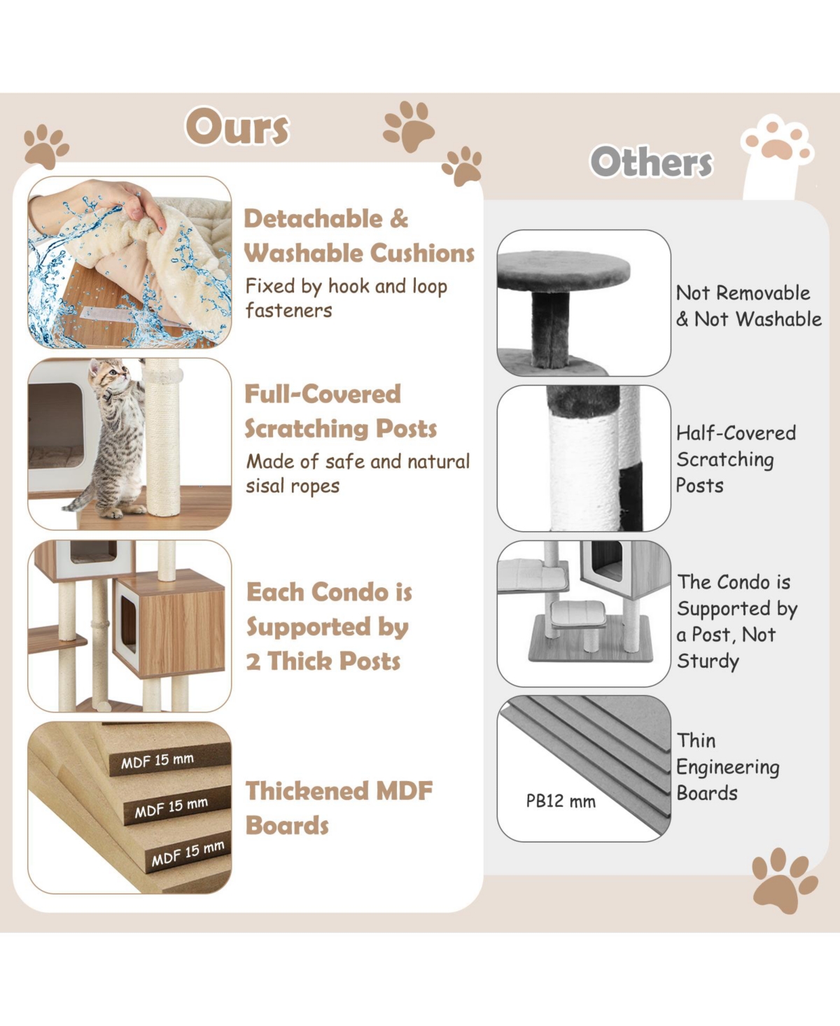 Vebreda Sugift Modern Wooden Cat Tree with Perch Condos and Washable Cushions