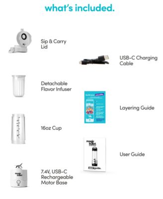 USB Rechargeable Personal Portable Blender