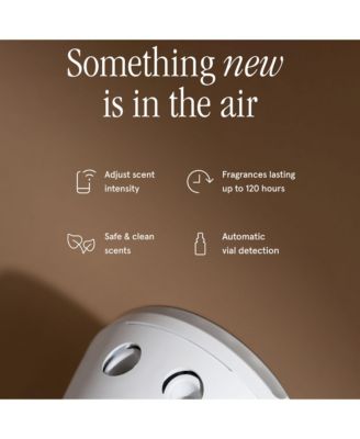 Smart Fragrance Diffuser 4 - Aromatherapy Diffuser for Bedrooms & Living Rooms - Diffusers for Home that Holds Two Scents - Fragrance Diffuser for Home Scent - Room Scent Diffuser with Nightlight