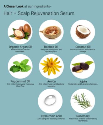 Roots Of Health Hair + Scalp Rejuvenation Serum, 3.38 oz.