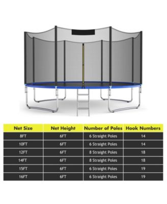 Trampoline Replacement Protection Enclosure Net with Zipper