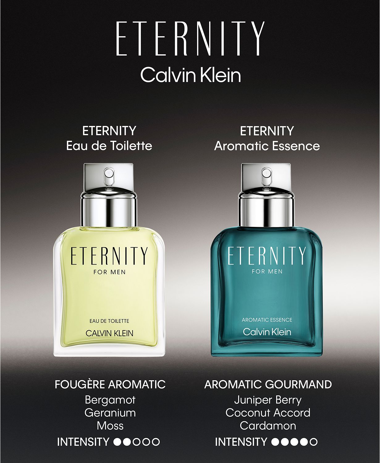 Men's Eternity Aromatic Essence Parfum Intense Spray, 1.6 oz.