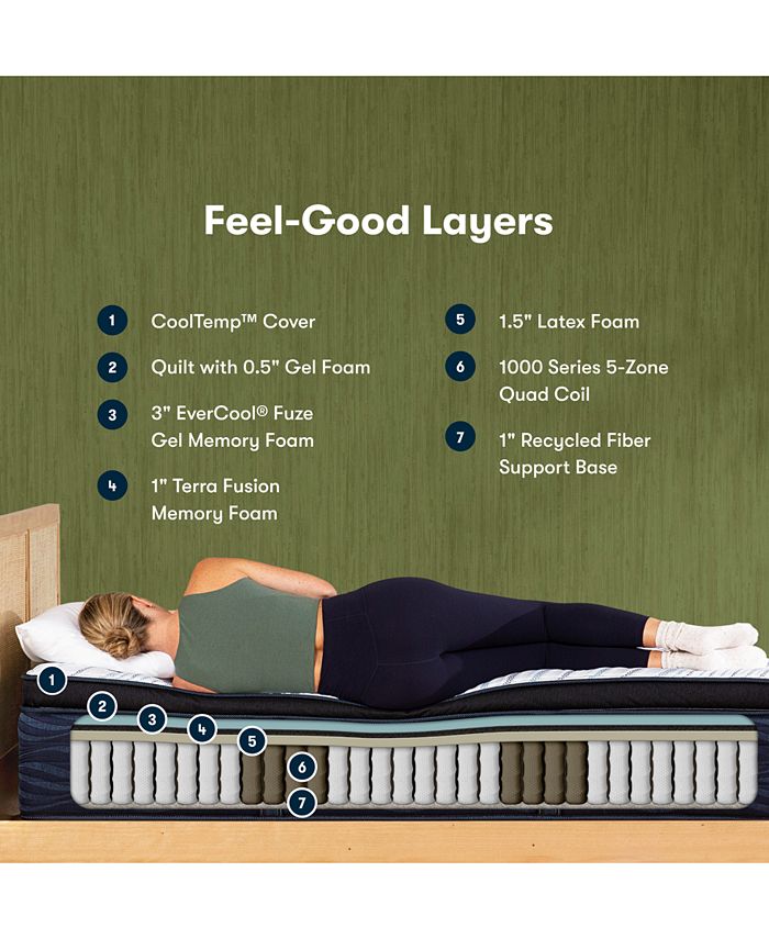 Serta Q35LTX Quilted Hybrid 16" Plush Pillow Top Mattress, California King Macy's