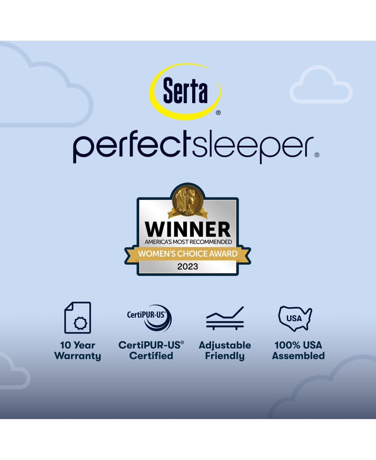 Serta Perfect Sleeper Cobalt Calm 13 Plush Mattress Collection In No Color