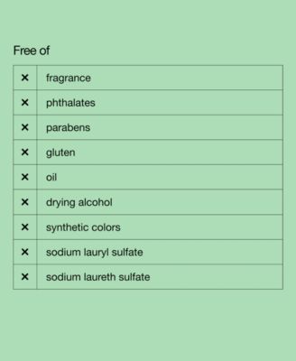 Exfoliating Face Scrub 3.4 oz.