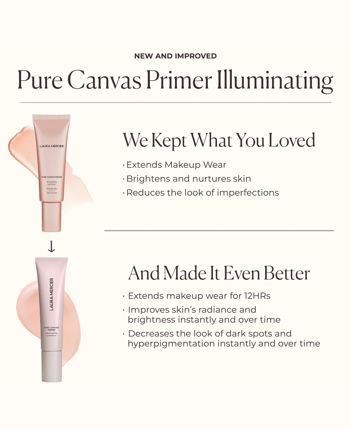Laura Mercier Pure Canvas Primer, oz.
