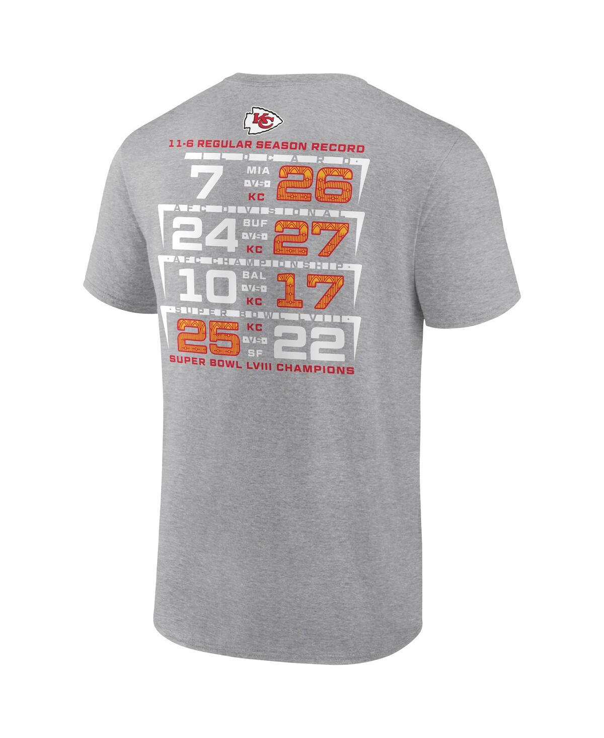 Men's FanaticsKansas City Chiefs Super Bowl Lviii Champions Counting Point Score Big and Tall T-shirt - Heather Gray