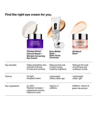 Smart Clinical Repair Wrinkle Correcting Eye Cream, 0.5oz