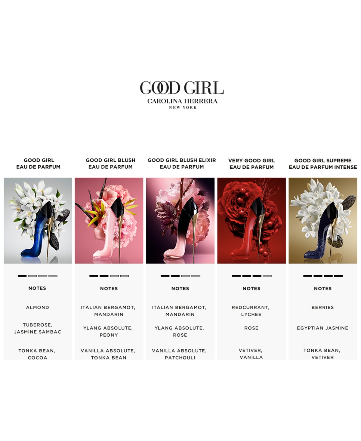 Shop Carolina Herrera 3-pc. Good Girl Eau De Parfum Gift Set In No Color