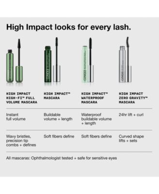 High Impact Volumizing Mascara, .28 oz. 