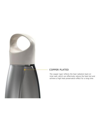 Stainless Steel Vacuum Insulated Water Bottle with Silicone Base and Handle Lid