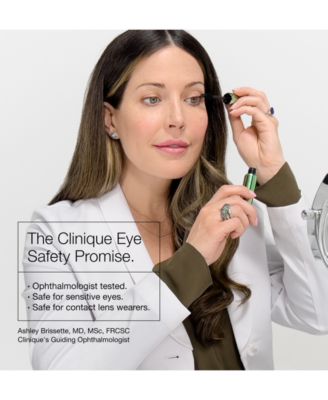 High Impact Waterproof Volumizing Mascara, 0.27 oz.