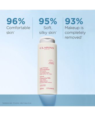Velvet Cleansing Milk, 6.7 oz.