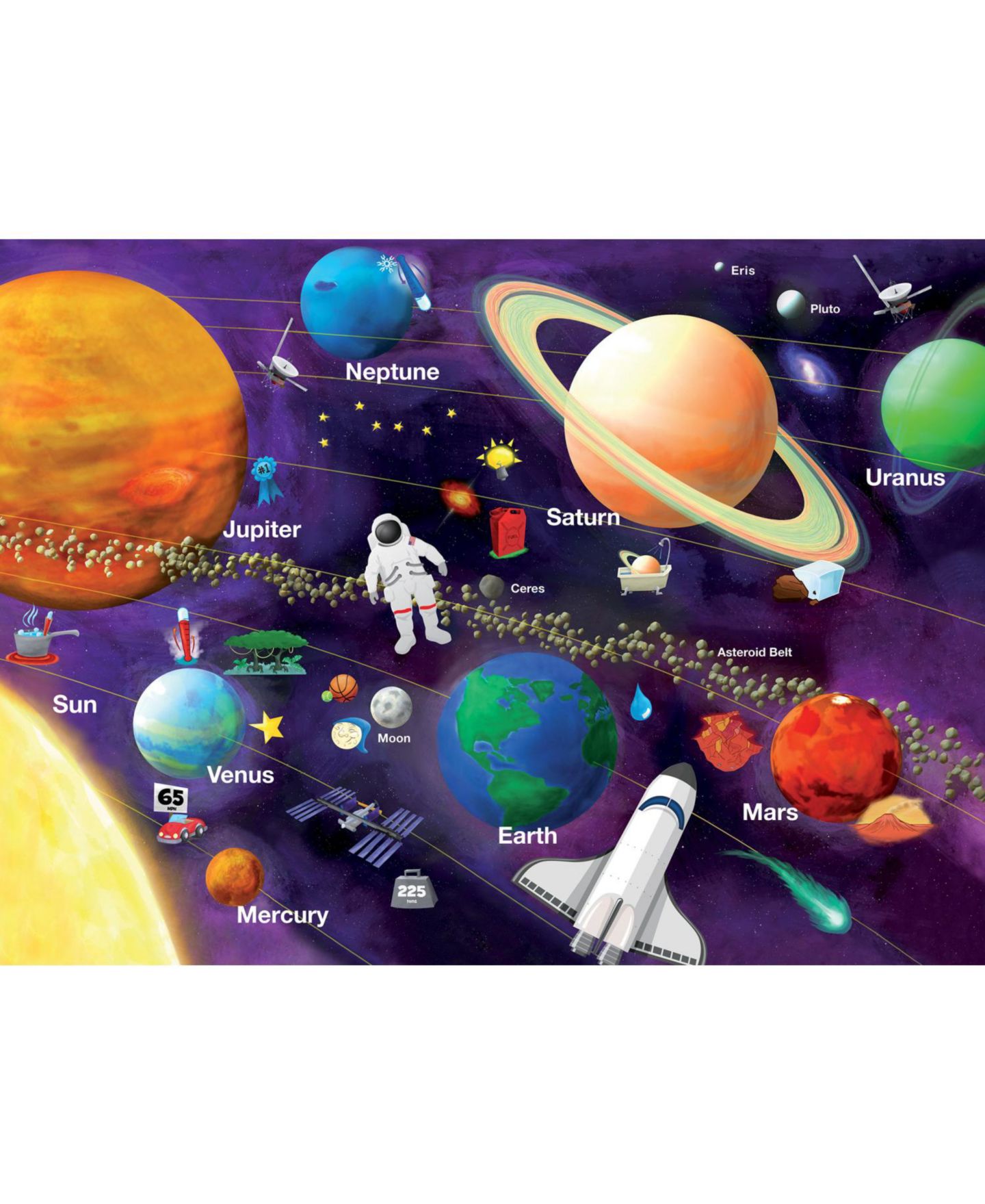 Детский пазл MasterPieces Puzzles MasterPieces Glow in the Dark - Solar System 100 Piece Jigsaw Puzzle — фото 3
