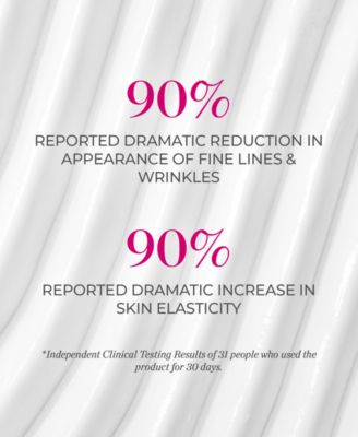 Peptide Wrinkle Relaxing Moisturizer