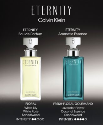 Eternity For Women Eau de Parfum Spray, 3.3 oz.