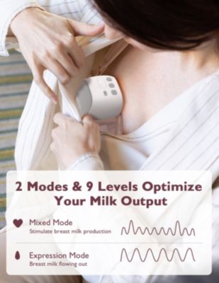 Double Wearable Electric Breast Pump | S9