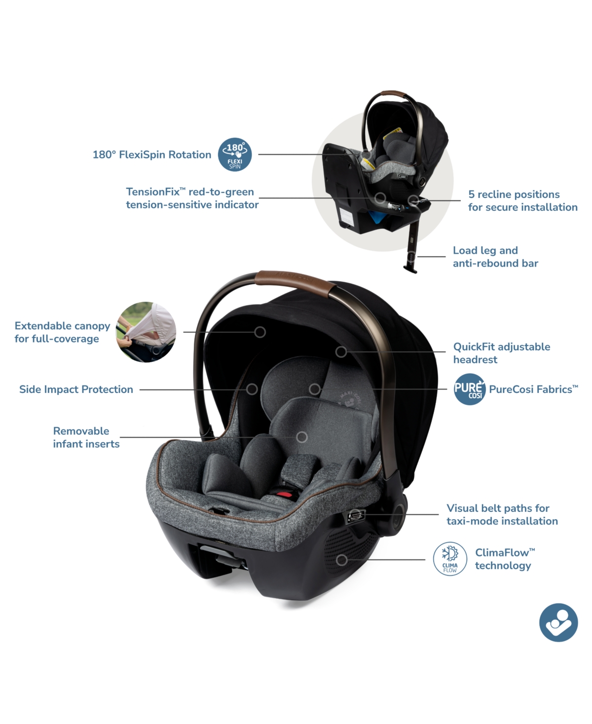 Maxi-Cosi Peri 180 Rotating Car Seat