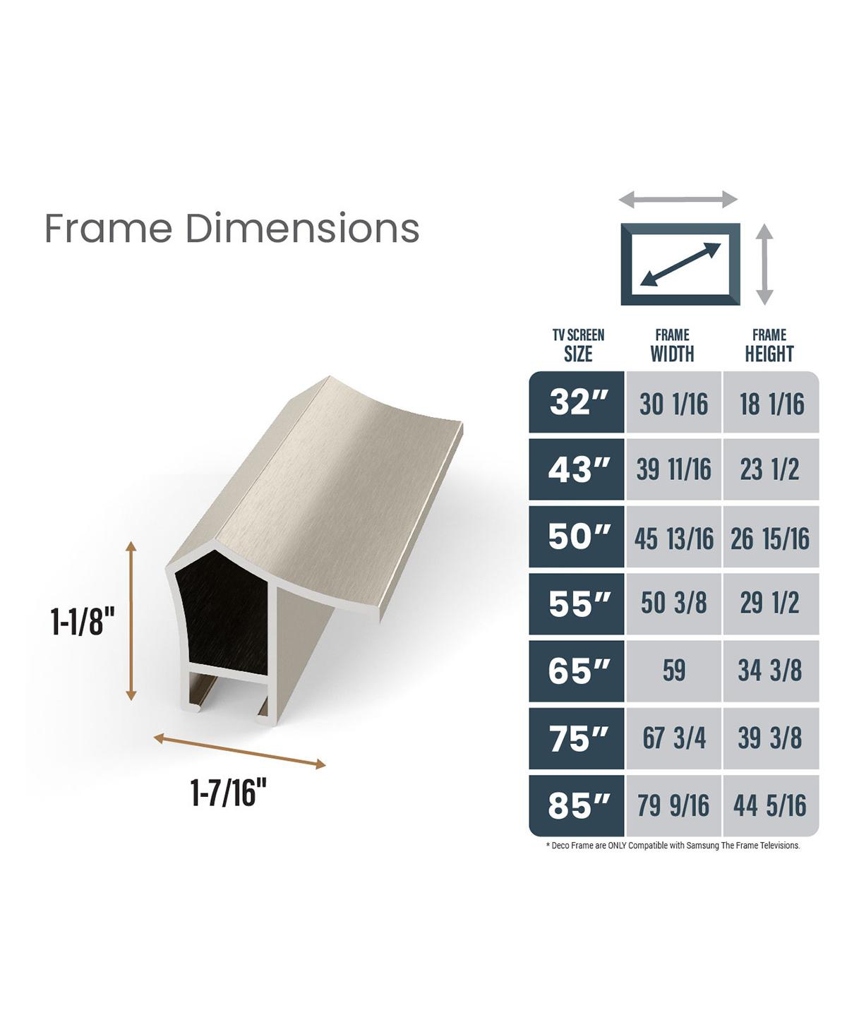 Deco Tv Frames Alloy Prismatic Frame for Samsung The Frame Tv 2021-2024