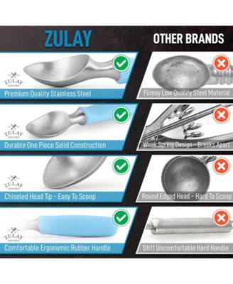 Heavy Duty Ice Cream Scoop - Stainless Steel Ice Cream Scooper With Non-Slip Rubber Grip