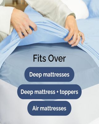 CGK Unlimited Microfiber Sheet Set 18" - 24" Inch Extra Deep Pocket - Queen