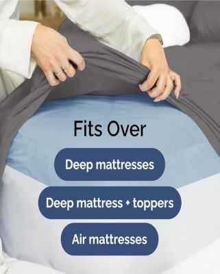 Extra Deep Pocket Microfiber 3 Piece Sheet Set, Twin Extra Long