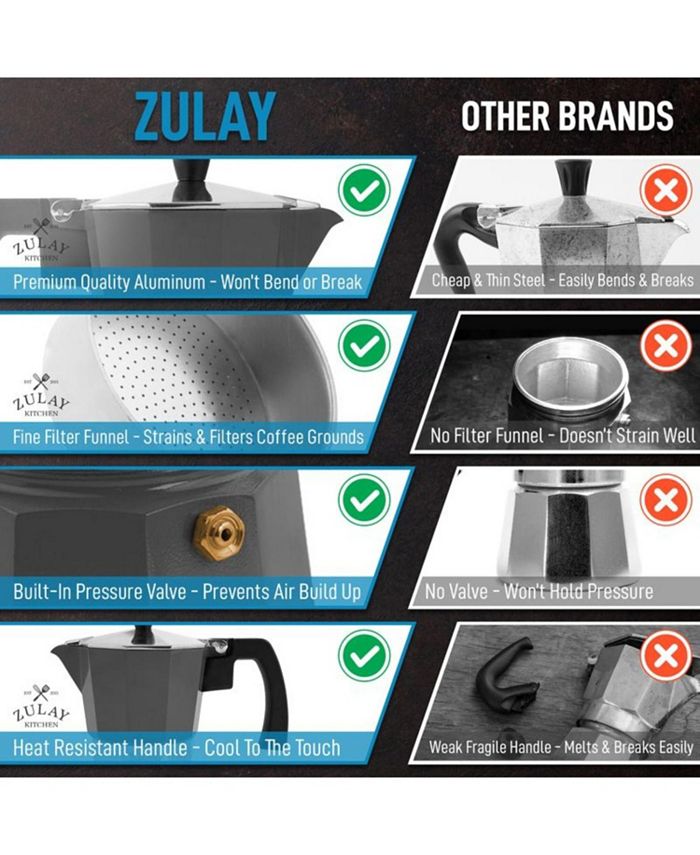Zulay Kitchen Classic Stovetop Italian Style Espresso Maker - Macy's