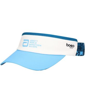 BOCO Gear