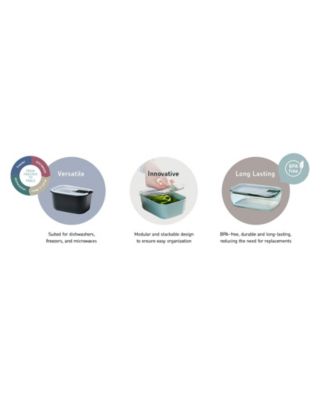 EasyClip 1Pc. 15oz Rectangular Box