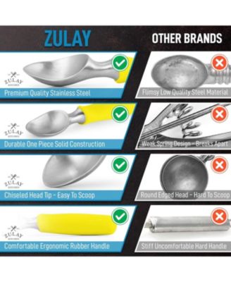 Heavy Duty Ice Cream Scoop - Stainless Steel Ice Cream Scooper With Non-Slip Rubber Grip