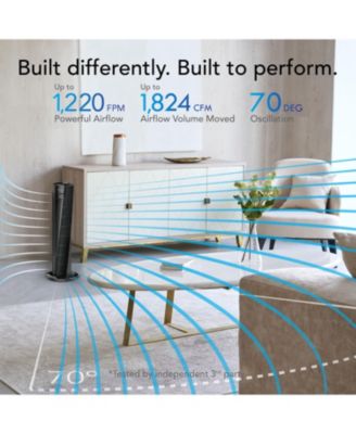 OSC54 Oscillating Tower Fan with Remote, 32 Inch, Quiet Powerful Fan, Oscillates 70&ordm;, 1-8H Timer, 4 Speeds, Touch Control