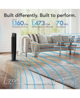 OSC84 41" Whole Room Air Circulator Tower Fan with Remote Control, Black