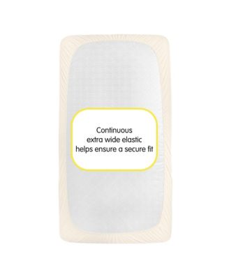 All-in-One Fitted Sheet & Waterproof Cover for 52" x 28" Crib Mattress (2-Pack)