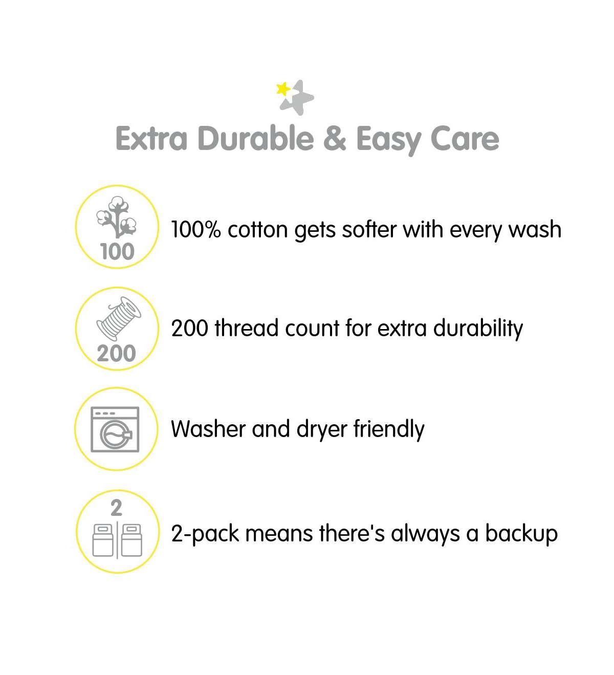 Breathable Baby Cotton Percale Fitted Sheet, For 52