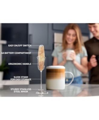 Ultra High Speed Milk Frother with Stand