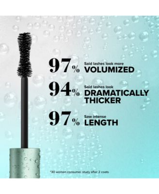 Better Than Sex Volumizing Waterproof Mascara