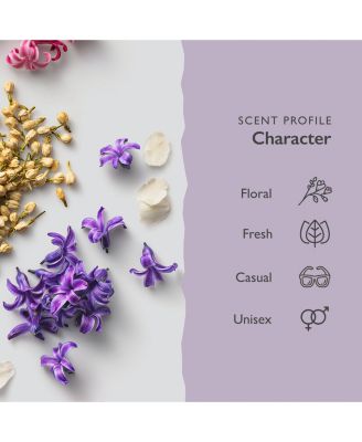 Scent-Organix I Am Radiant Perfume for Men & Women Evocative Florals Scent with Notes of Lily-Of-The-Valley, Hyacinth & Vetiver - Non-Toxic Perfume - 1.7fl Oz