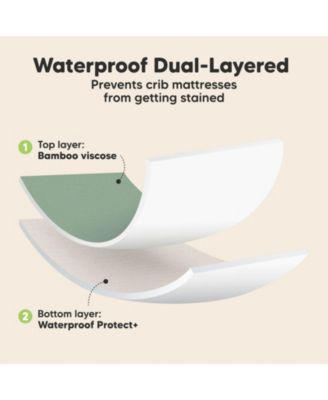 Waterproof Crib Sheets for Boys, Girls, 2pk Baby Fitted Crib Sheet, Waterproof Crib Mattress Protector Sheets