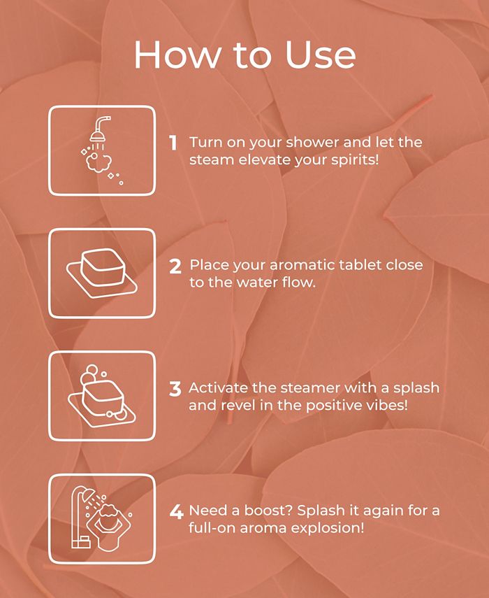 PurelifeBiotics Sinus Support Shower Steamers Eucalyptus & Lemon's Aromatic Relief for