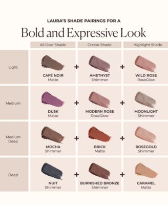 Caviar Stick Eyeshadow Shimmer