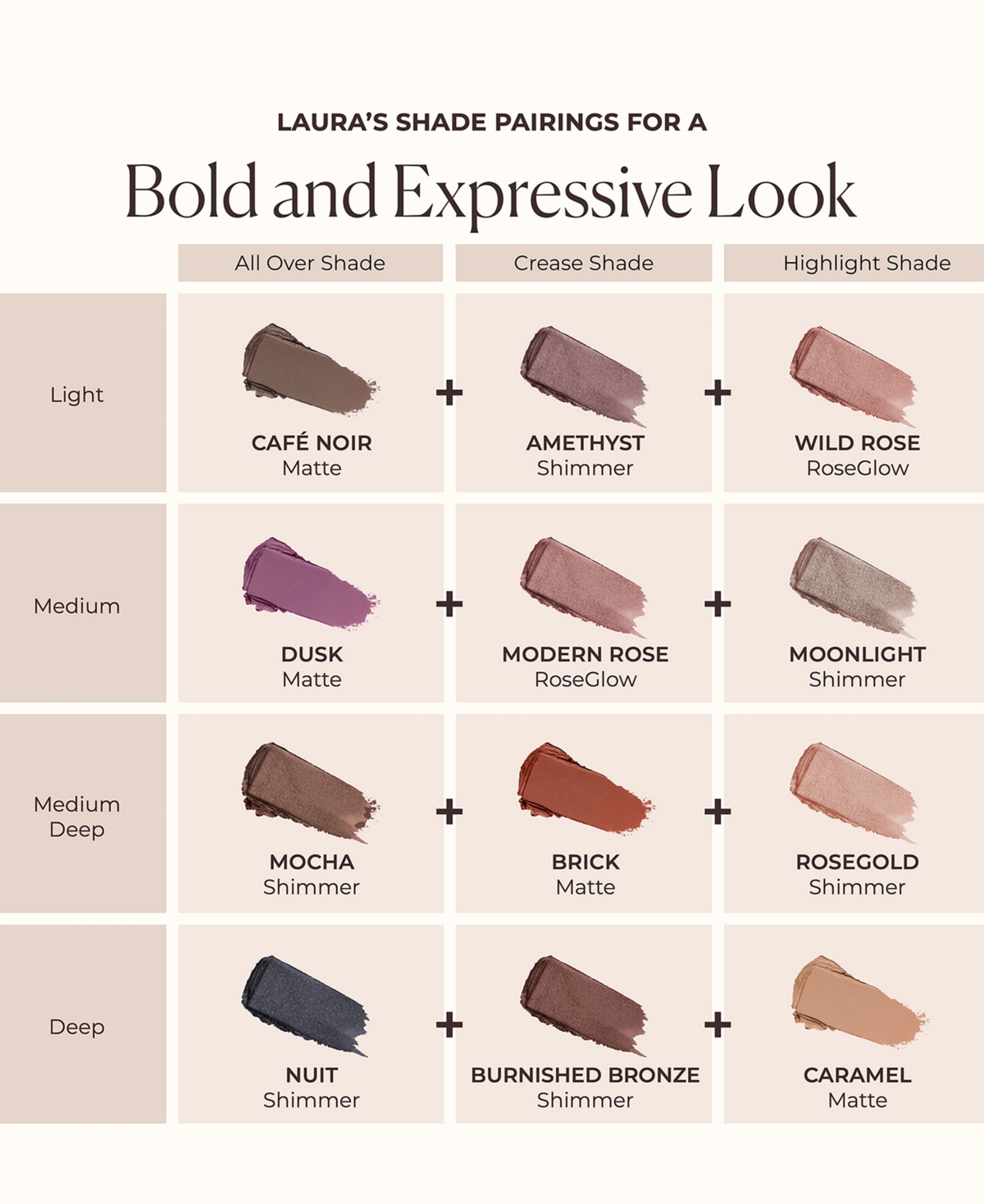 LAURA MERCIER CAVIAR STICK EYESHADOW SHIMMER 