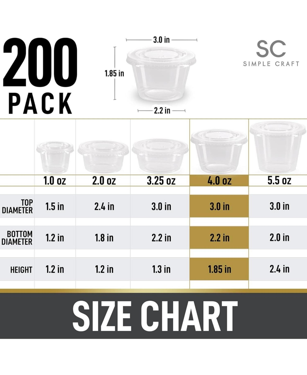 Zulay Kitchen 200 Pack 4ozJello Shot Cups with Lids - Disposable Condiment Cups - Clear