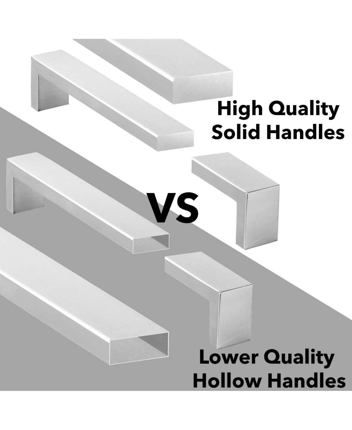 Cauldham Solid Stainless Steel Euro Style Cabinet Pull Handle Brushed Nickel Design 7-1/2