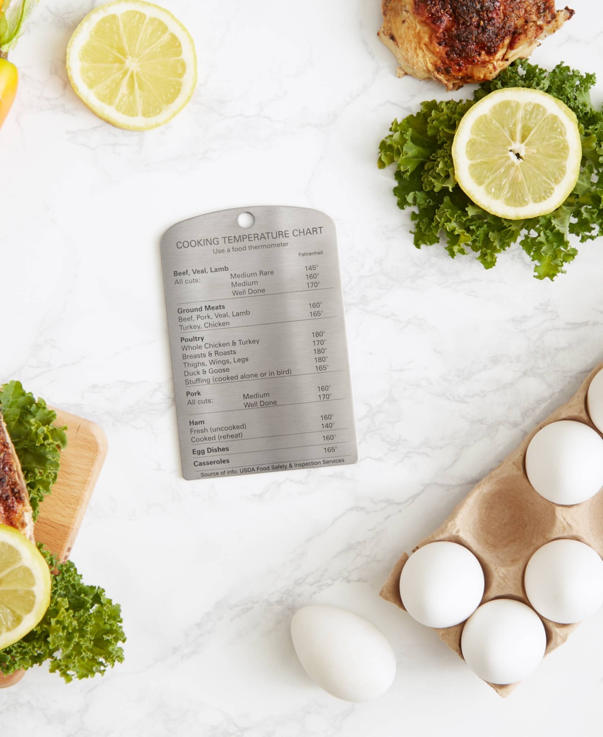 Rsvp International Endurance Stainless Steel 3.75 x Temperature Magnet