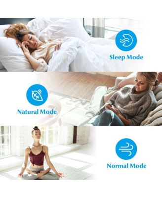 Evaporative Portable Air Cooler Fan & Humidifier