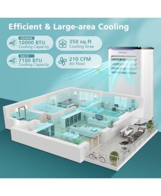 7100 BTU (10000 BTU ASHRAE) Portable Air Conditioner 3-in-1 AC Unit w/ Cool Dehum Fan Sleep Mode