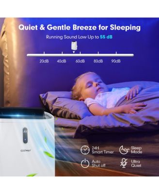 12000 BTU Portable Air Conditioner 4-in-1 Air Cooler