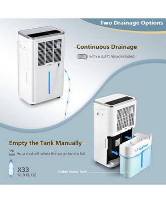  60-Pint Capacity, 3-Color Digital Display, Covers Up to 4000 Sq. Ft Dehumidifier