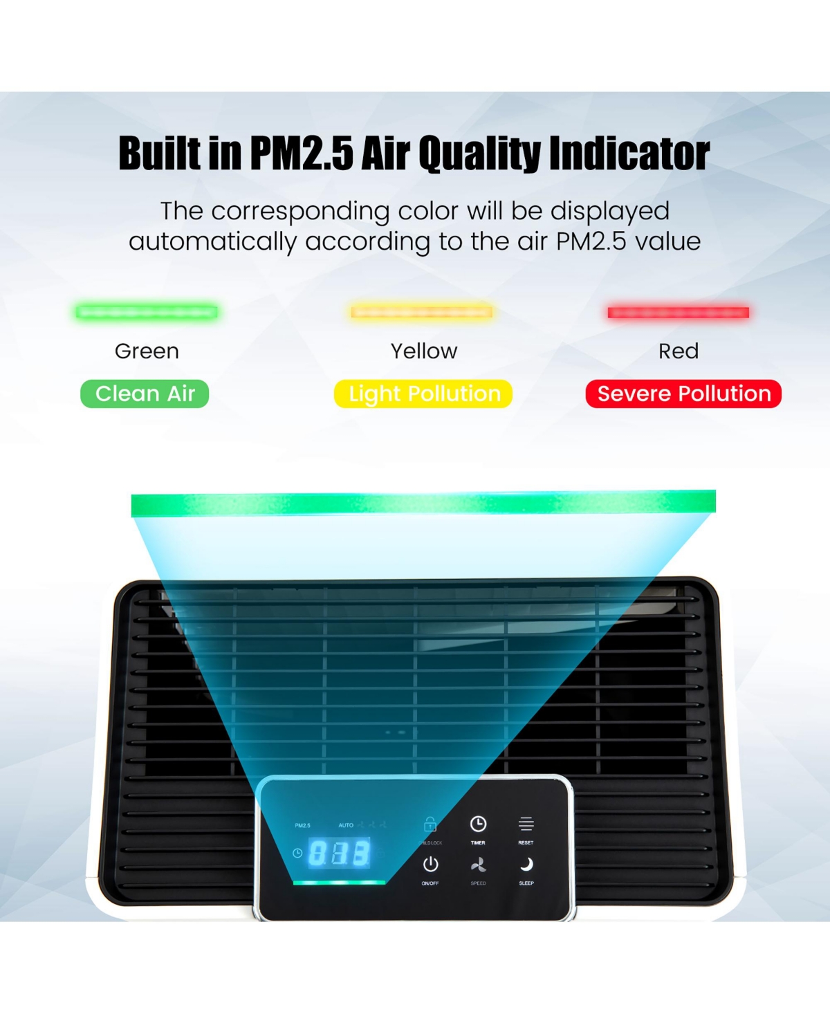 Costway 2-in-1 Air Purifier Replacement Filter True Hepa Filter + Active Carbon Filter