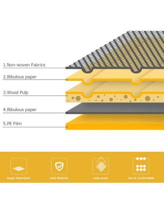 200 PCS 24'' x 24'' Puppy Pet Pads Dog Cat Wee Pee Piddle Pad training underpads